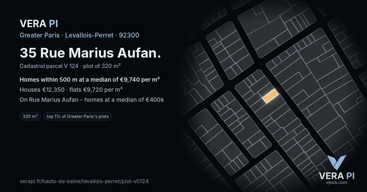 35 Rue Marius Aufan, Levallois-Perret at night – the plot lit, the parcels around coloured by the prices near them
