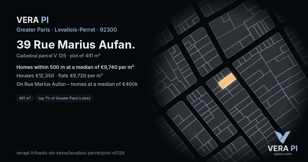 39 Rue Marius Aufan, Levallois-Perret at night – the plot lit, the parcels around coloured by the prices near them