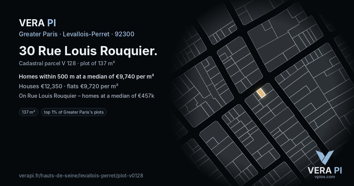 30 Rue Louis Rouquier, Levallois-Perret at night – the plot lit, the parcels around coloured by the prices near them