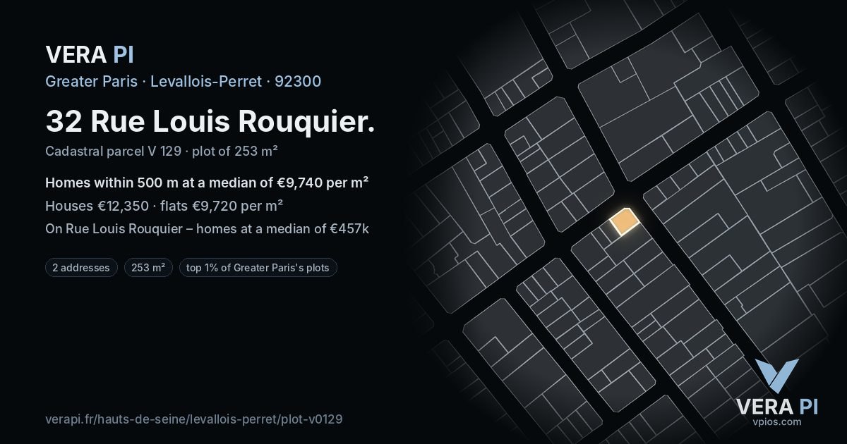 32 Rue Louis Rouquier, Levallois-Perret at night – the plot lit, the parcels around coloured by the prices near them