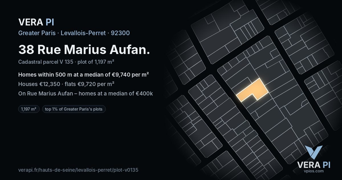 38 Rue Marius Aufan, Levallois-Perret at night – the plot lit, the parcels around coloured by the prices near them