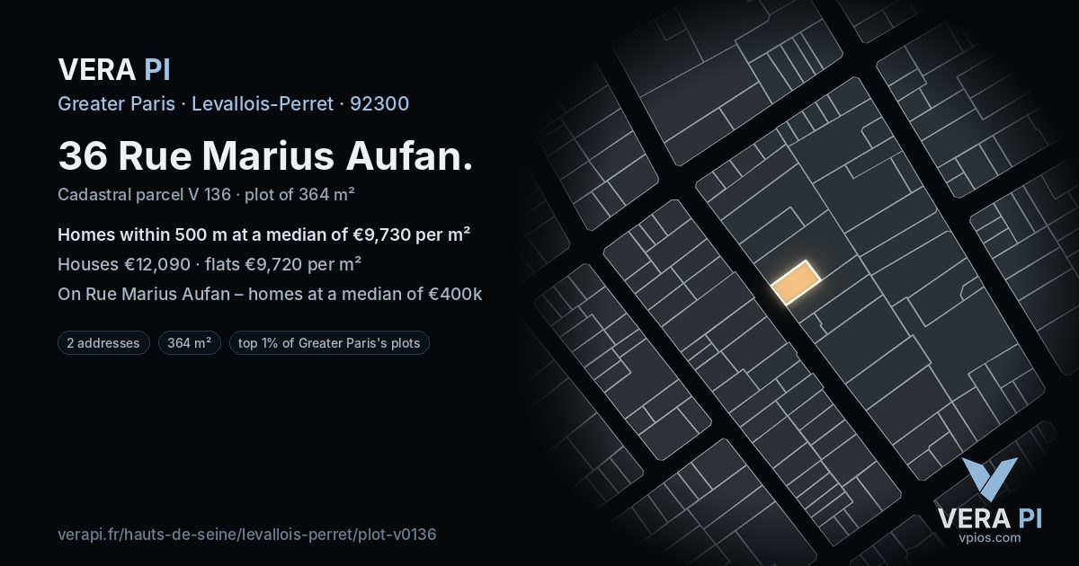 36 Rue Marius Aufan, Levallois-Perret at night – the plot lit, the parcels around coloured by the prices near them