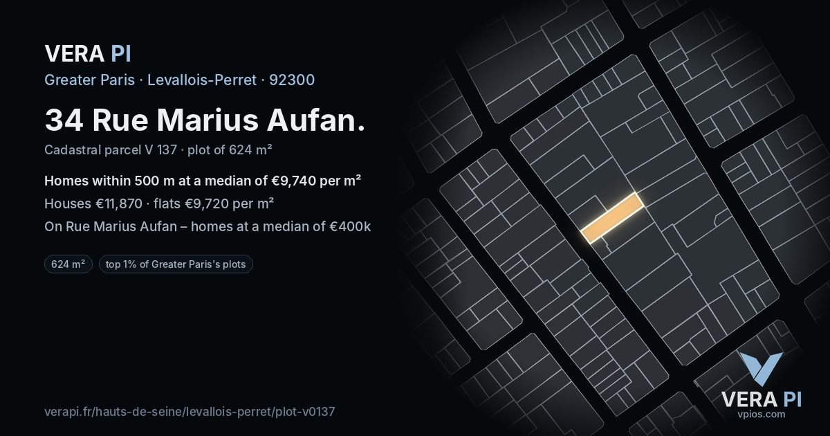 34 Rue Marius Aufan, Levallois-Perret at night – the plot lit, the parcels around coloured by the prices near them