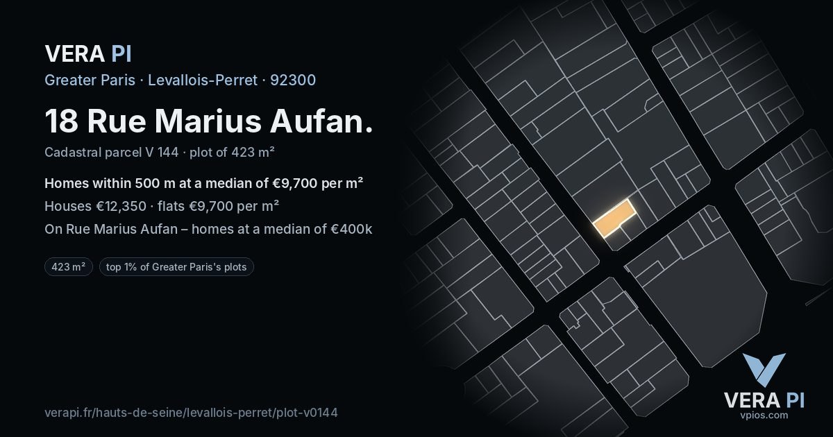 18 Rue Marius Aufan, Levallois-Perret at night – the plot lit, the parcels around coloured by the prices near them