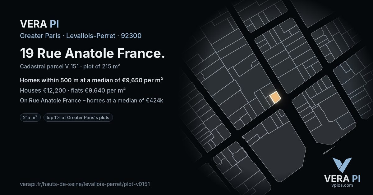 19 Rue Anatole France, Levallois-Perret at night – the plot lit, the parcels around coloured by the prices near them