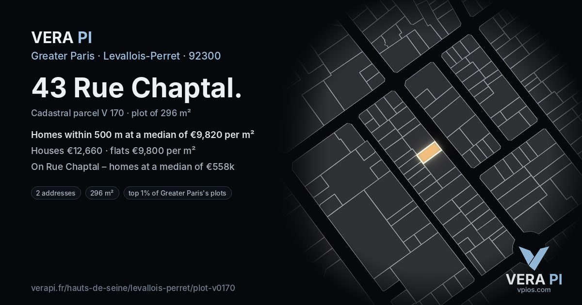 43 Rue Chaptal, Levallois-Perret at night – the plot lit, the parcels around coloured by the prices near them