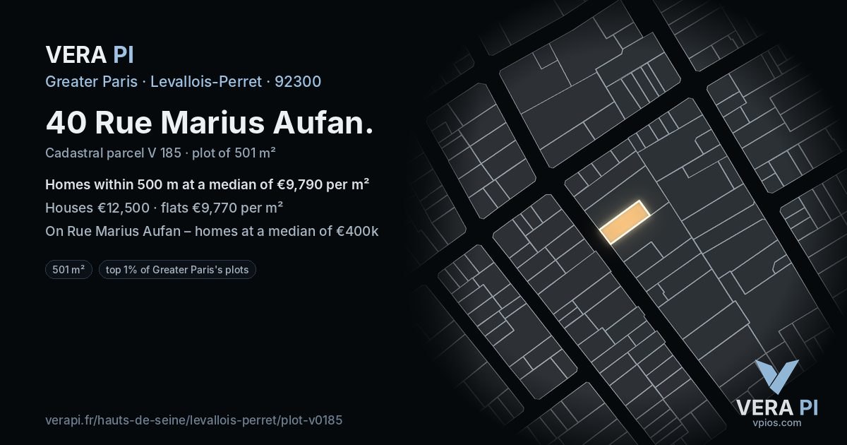 40 Rue Marius Aufan, Levallois-Perret at night – the plot lit, the parcels around coloured by the prices near them