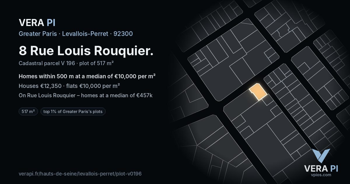 8 Rue Louis Rouquier, Levallois-Perret at night – the plot lit, the parcels around coloured by the prices near them