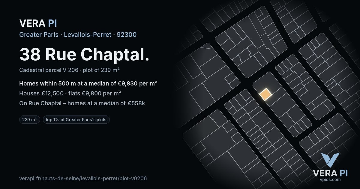 38 Rue Chaptal, Levallois-Perret at night – the plot lit, the parcels around coloured by the prices near them