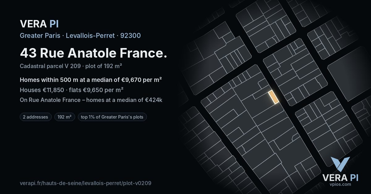 43 Rue Anatole France, Levallois-Perret at night – the plot lit, the parcels around coloured by the prices near them