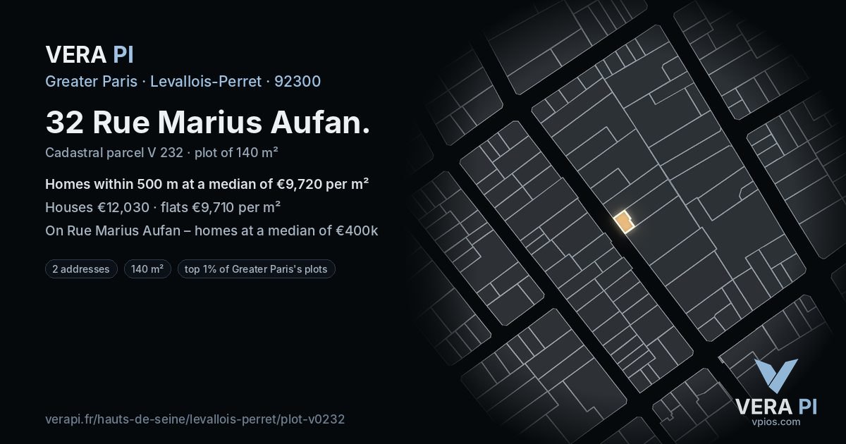 32 Rue Marius Aufan, Levallois-Perret at night – the plot lit, the parcels around coloured by the prices near them