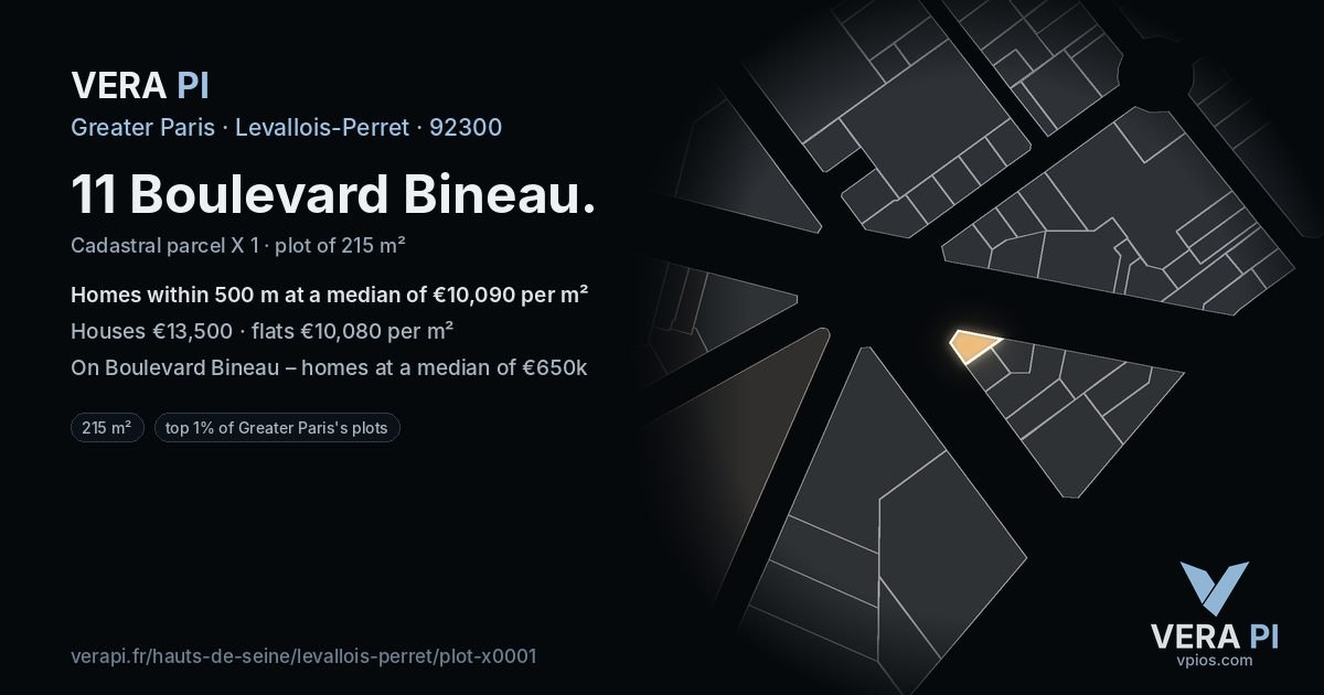 11 Boulevard Bineau, Levallois-Perret at night – the plot lit, the parcels around coloured by the prices near them