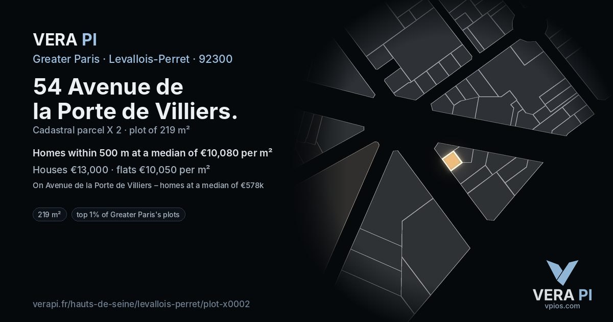 54 Avenue de la Porte de Villiers, Levallois-Perret at night – the plot lit, the parcels around coloured by the prices near them