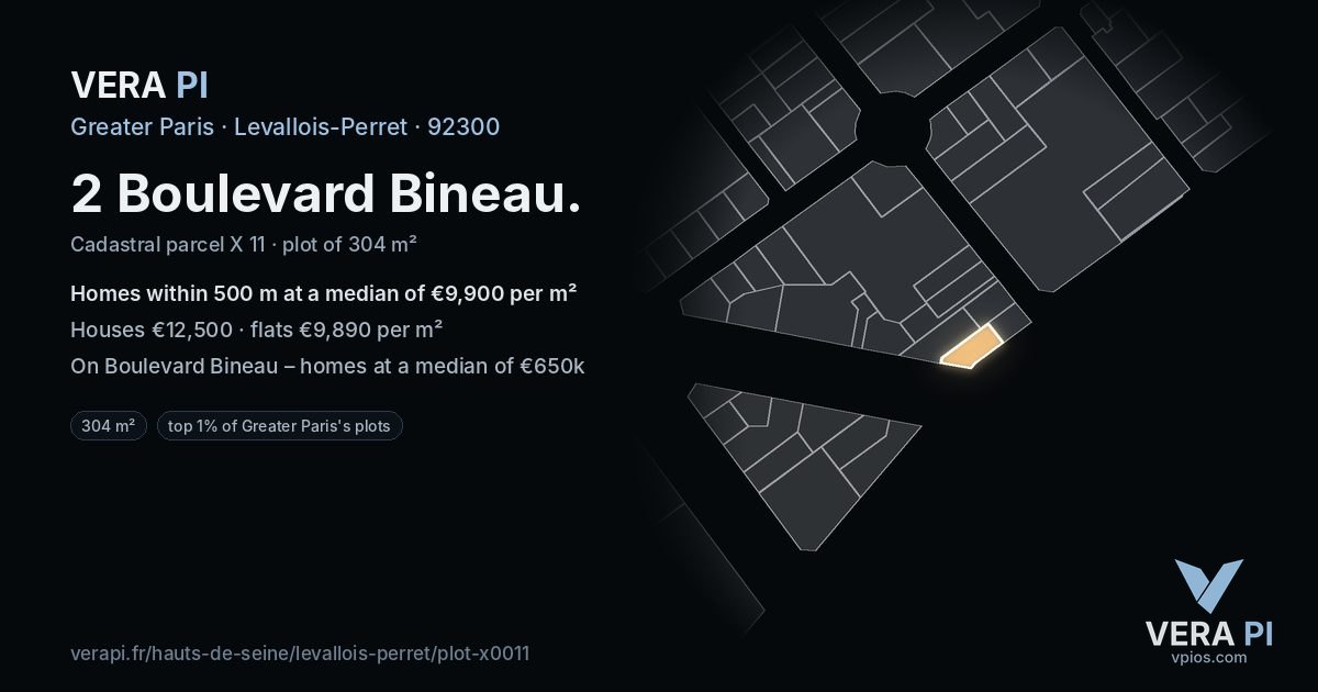 2 Boulevard Bineau, Levallois-Perret at night – the plot lit, the parcels around coloured by the prices near them