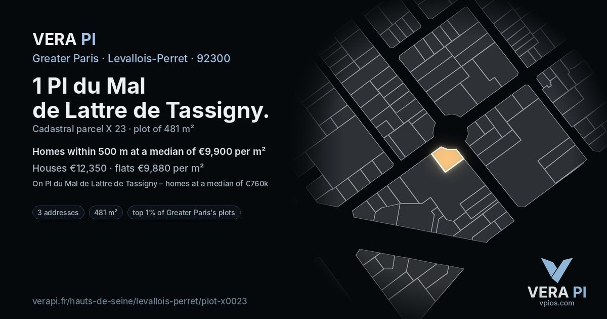 1 Pl du Mal de Lattre de Tassigny, Levallois-Perret at night – the plot lit, the parcels around coloured by the prices near them