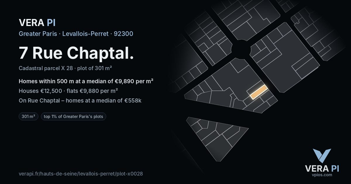 7 Rue Chaptal, Levallois-Perret at night – the plot lit, the parcels around coloured by the prices near them