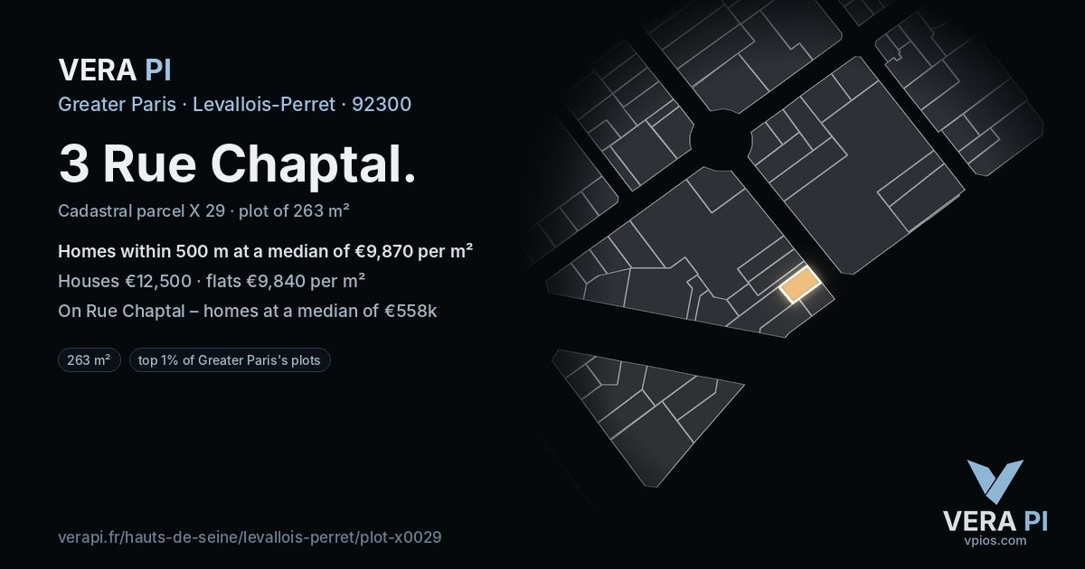 3 Rue Chaptal, Levallois-Perret at night – the plot lit, the parcels around coloured by the prices near them