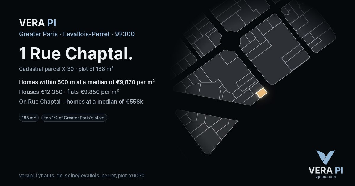 1 Rue Chaptal, Levallois-Perret at night – the plot lit, the parcels around coloured by the prices near them