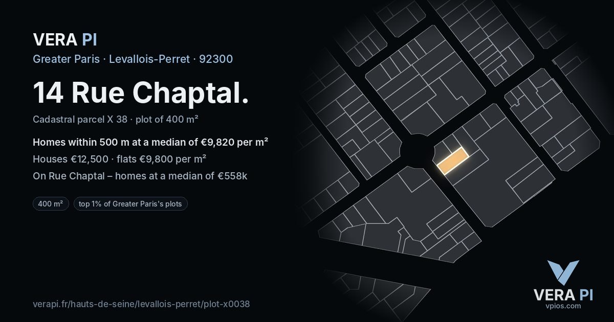 14 Rue Chaptal, Levallois-Perret at night – the plot lit, the parcels around coloured by the prices near them