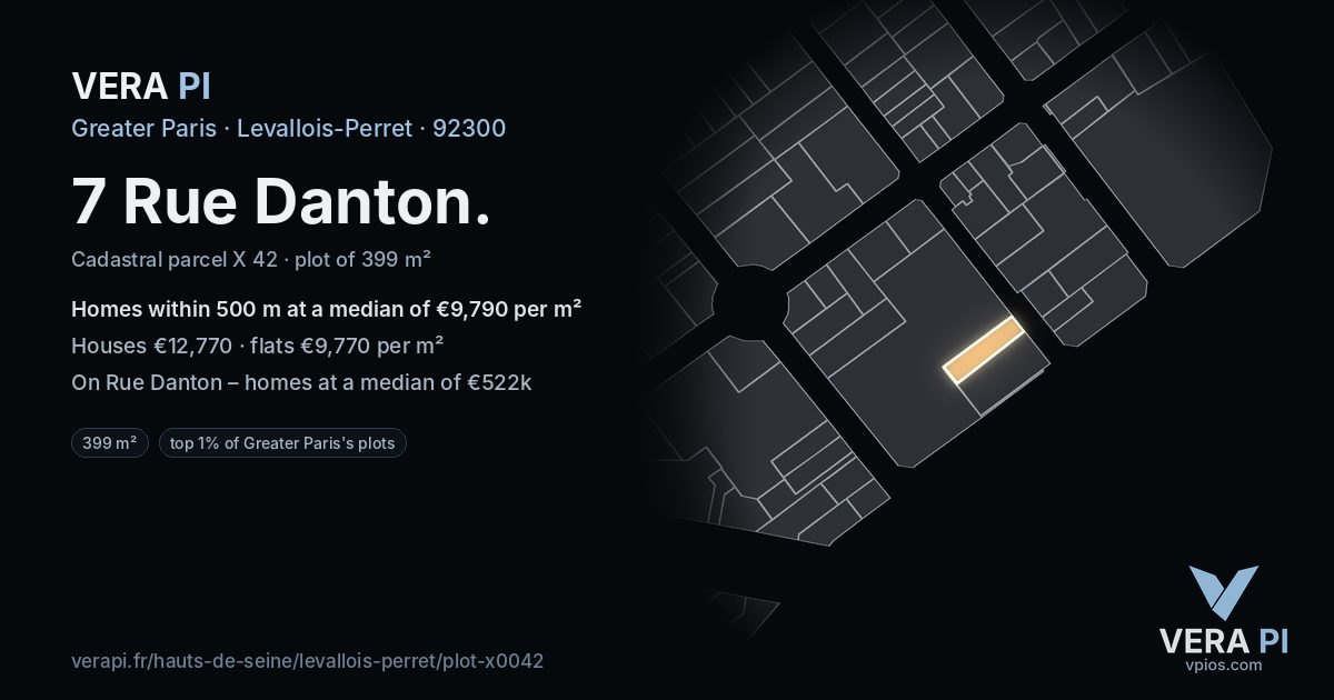 7 Rue Danton, Levallois-Perret at night – the plot lit, the parcels around coloured by the prices near them