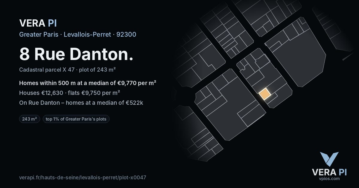 8 Rue Danton, Levallois-Perret at night – the plot lit, the parcels around coloured by the prices near them