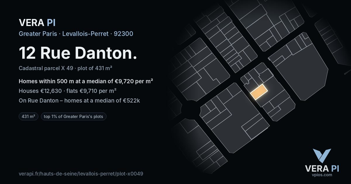 12 Rue Danton, Levallois-Perret at night – the plot lit, the parcels around coloured by the prices near them