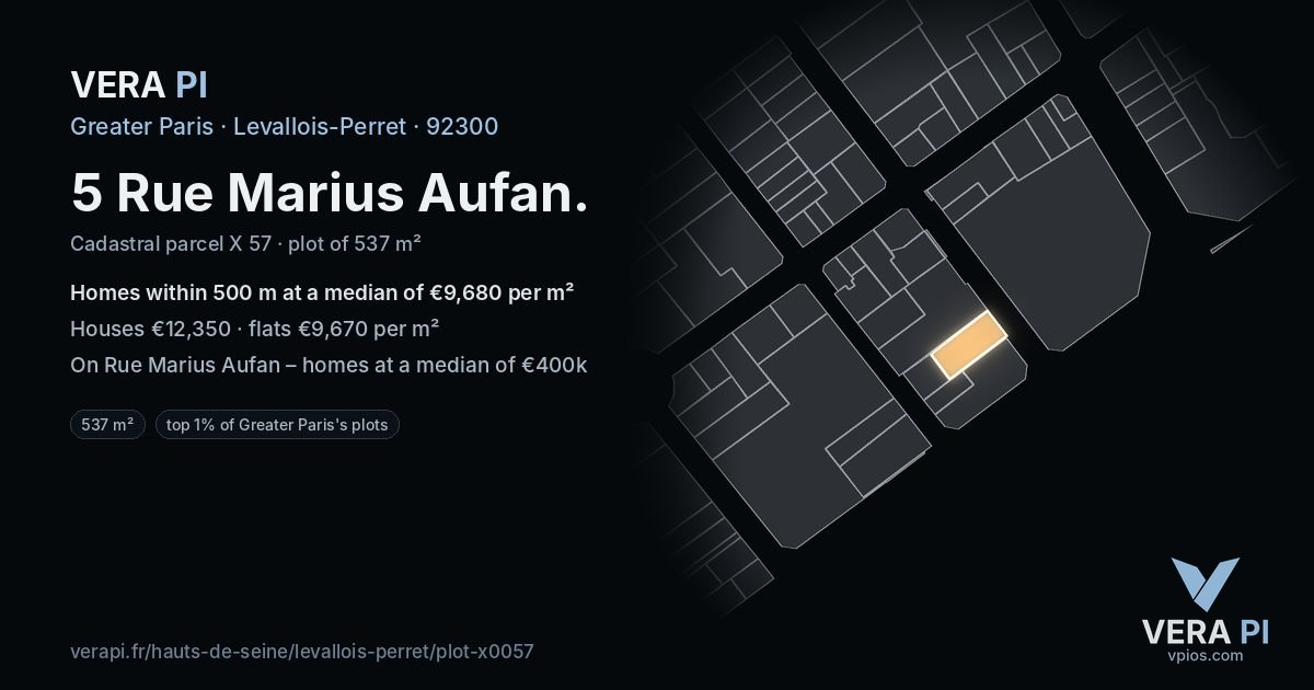 5 Rue Marius Aufan, Levallois-Perret at night – the plot lit, the parcels around coloured by the prices near them