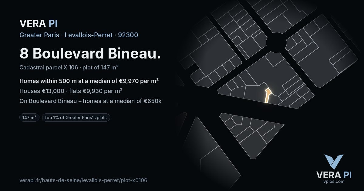 8 Boulevard Bineau, Levallois-Perret at night – the plot lit, the parcels around coloured by the prices near them