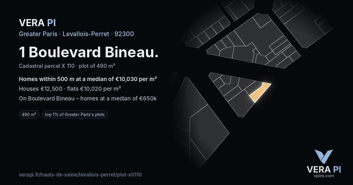 1 Boulevard Bineau, Levallois-Perret at night – the plot lit, the parcels around coloured by the prices near them