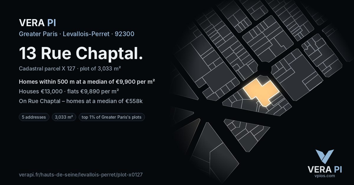 13 Rue Chaptal, Levallois-Perret at night – the plot lit, the parcels around coloured by the prices near them