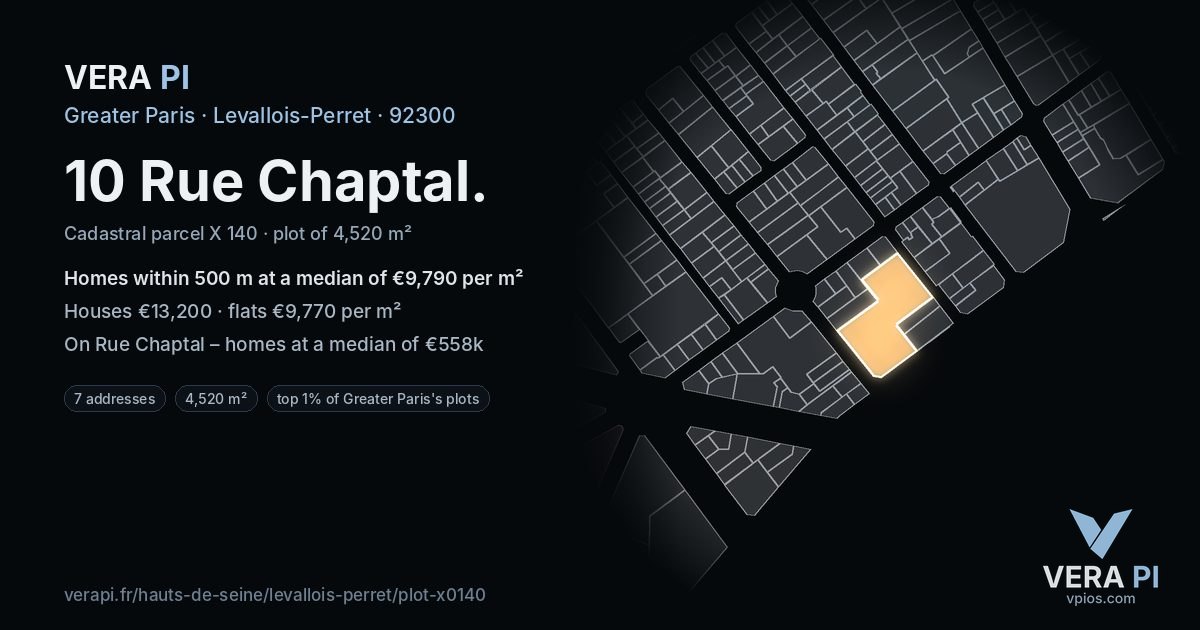10 Rue Chaptal, Levallois-Perret at night – the plot lit, the parcels around coloured by the prices near them