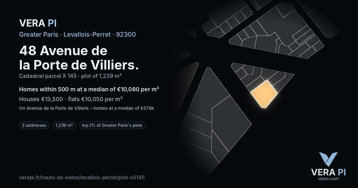 48 Avenue de la Porte de Villiers, Levallois-Perret at night – the plot lit, the parcels around coloured by the prices near them