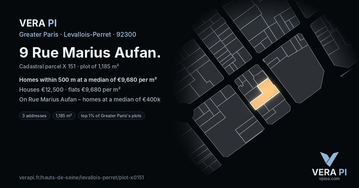 9 Rue Marius Aufan, Levallois-Perret at night – the plot lit, the parcels around coloured by the prices near them