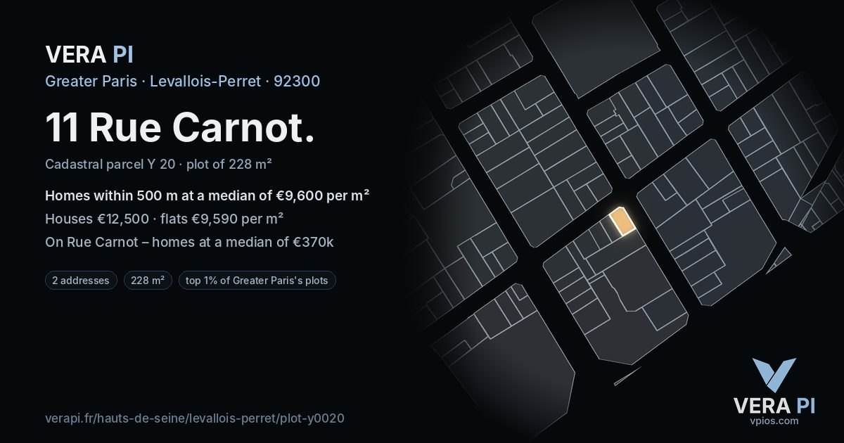 11 Rue Carnot, Levallois-Perret at night – the plot lit, the parcels around coloured by the prices near them