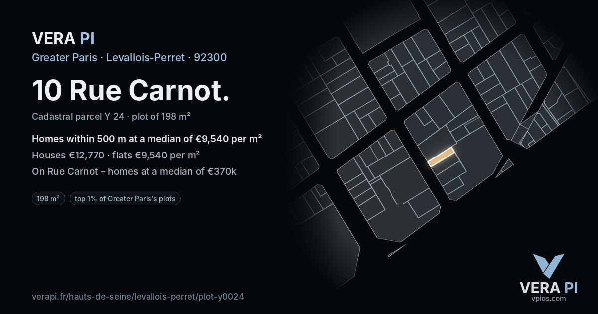 10 Rue Carnot, Levallois-Perret at night – the plot lit, the parcels around coloured by the prices near them