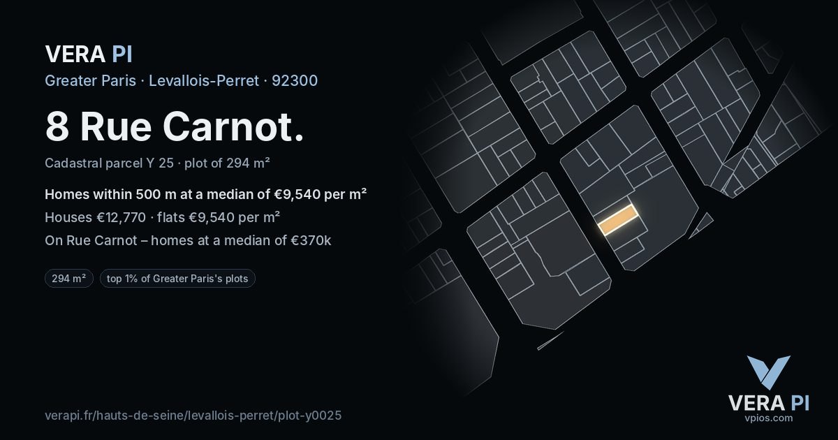 8 Rue Carnot, Levallois-Perret at night – the plot lit, the parcels around coloured by the prices near them