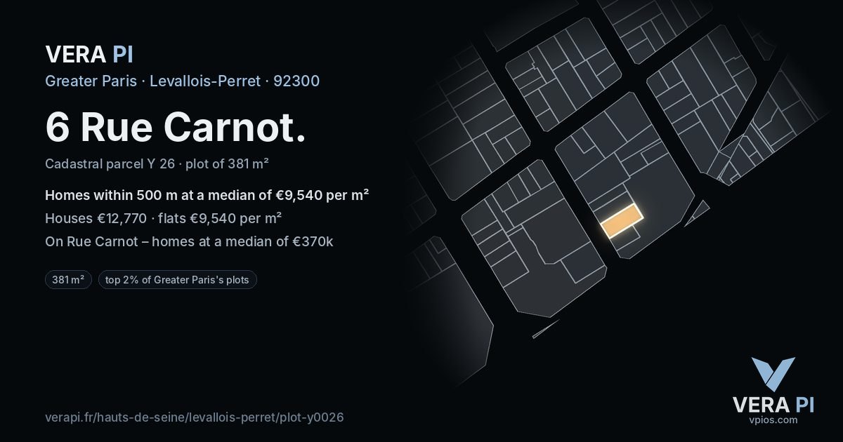 6 Rue Carnot, Levallois-Perret at night – the plot lit, the parcels around coloured by the prices near them