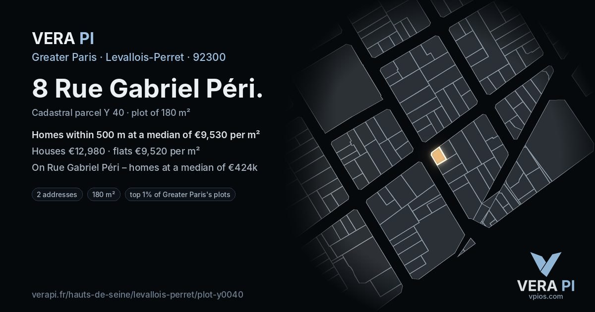 8 Rue Gabriel Péri, Levallois-Perret at night – the plot lit, the parcels around coloured by the prices near them