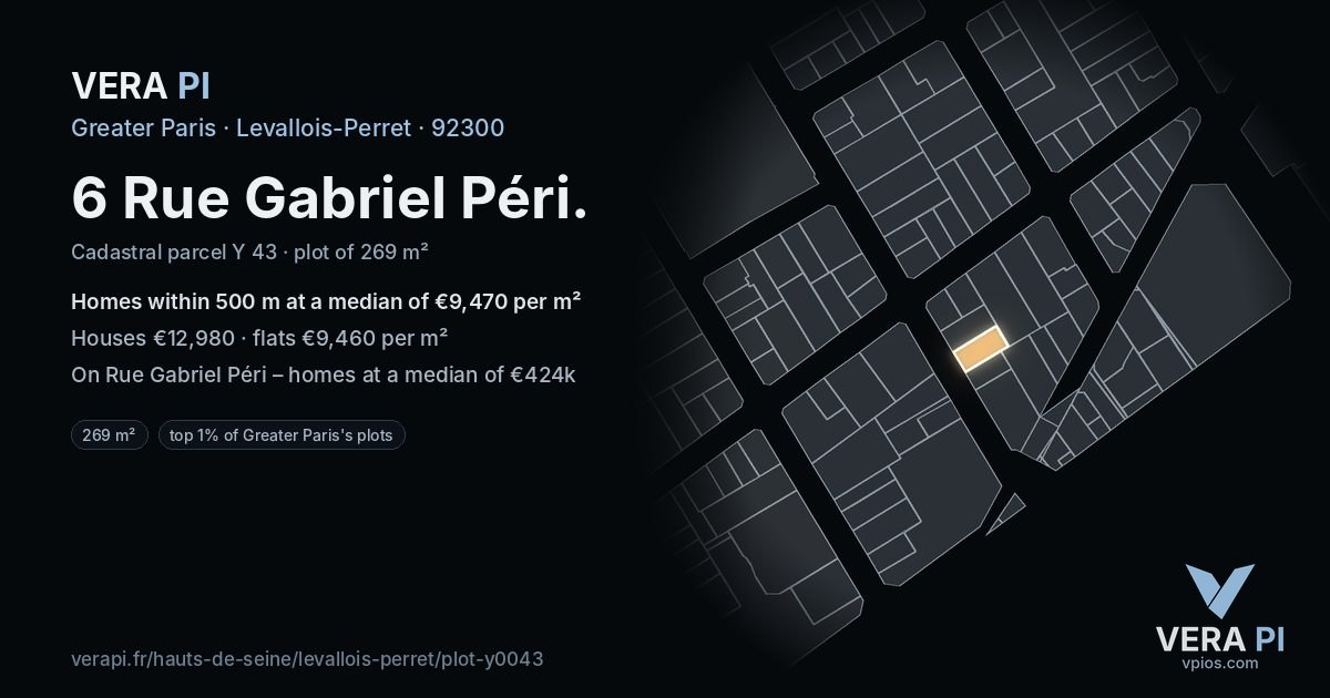 6 Rue Gabriel Péri, Levallois-Perret at night – the plot lit, the parcels around coloured by the prices near them