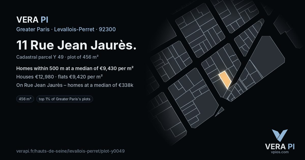 11 Rue Jean Jaurès, Levallois-Perret at night – the plot lit, the parcels around coloured by the prices near them
