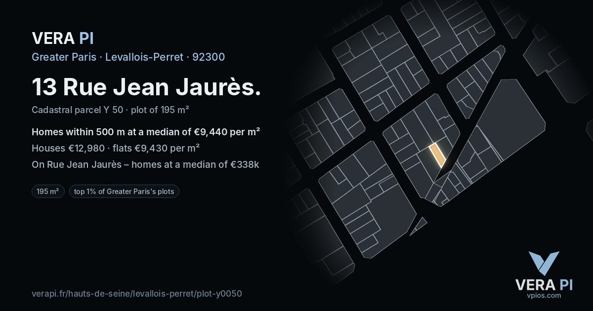 13 Rue Jean Jaurès, Levallois-Perret at night – the plot lit, the parcels around coloured by the prices near them