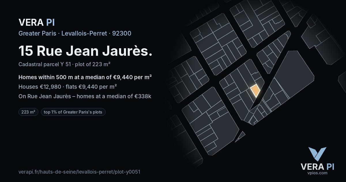 15 Rue Jean Jaurès, Levallois-Perret at night – the plot lit, the parcels around coloured by the prices near them