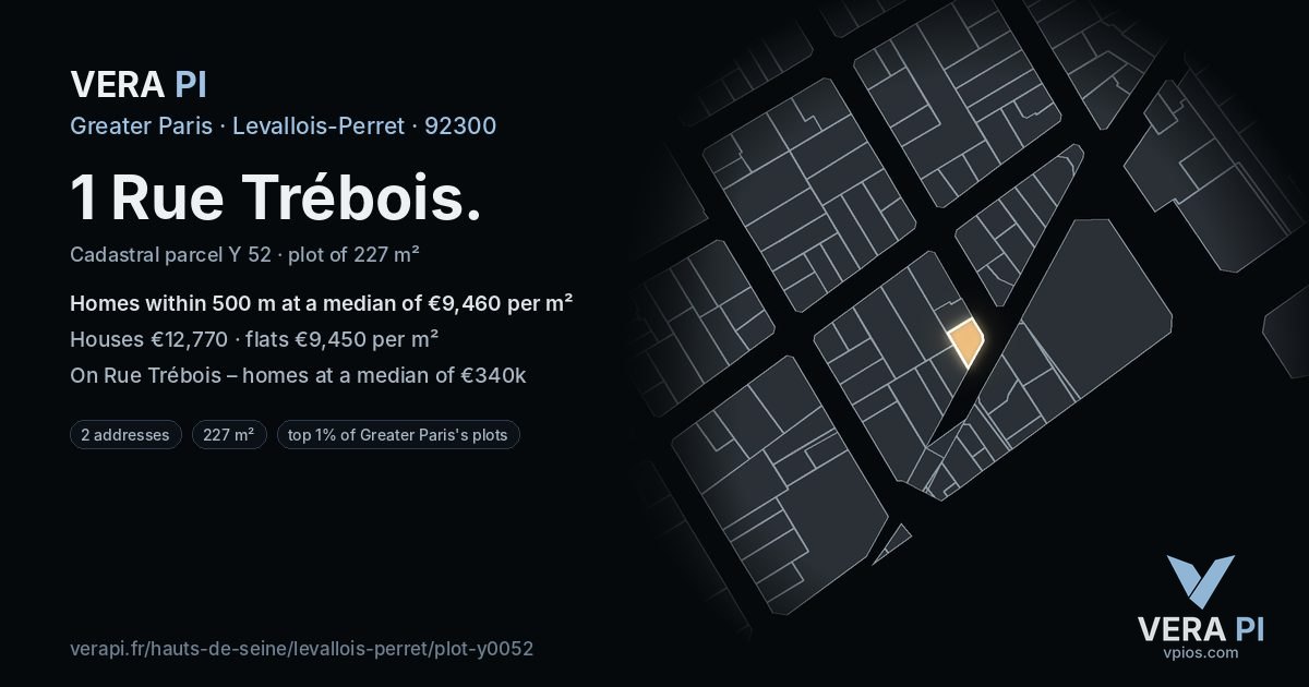 1 Rue Trébois, Levallois-Perret at night – the plot lit, the parcels around coloured by the prices near them