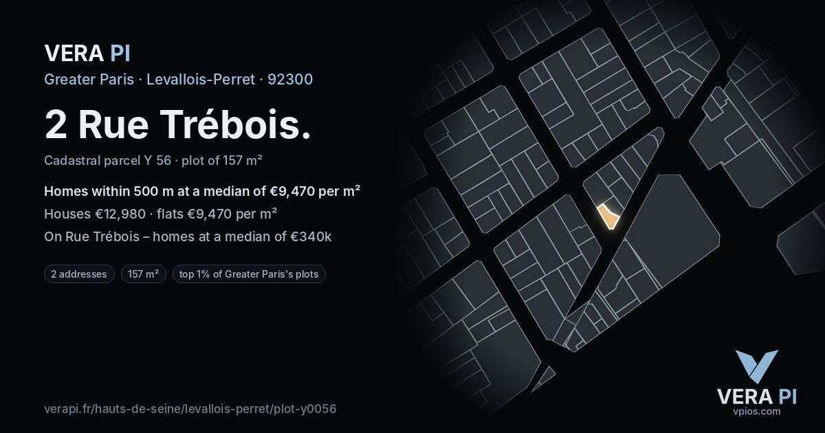 2 Rue Trébois, Levallois-Perret at night – the plot lit, the parcels around coloured by the prices near them
