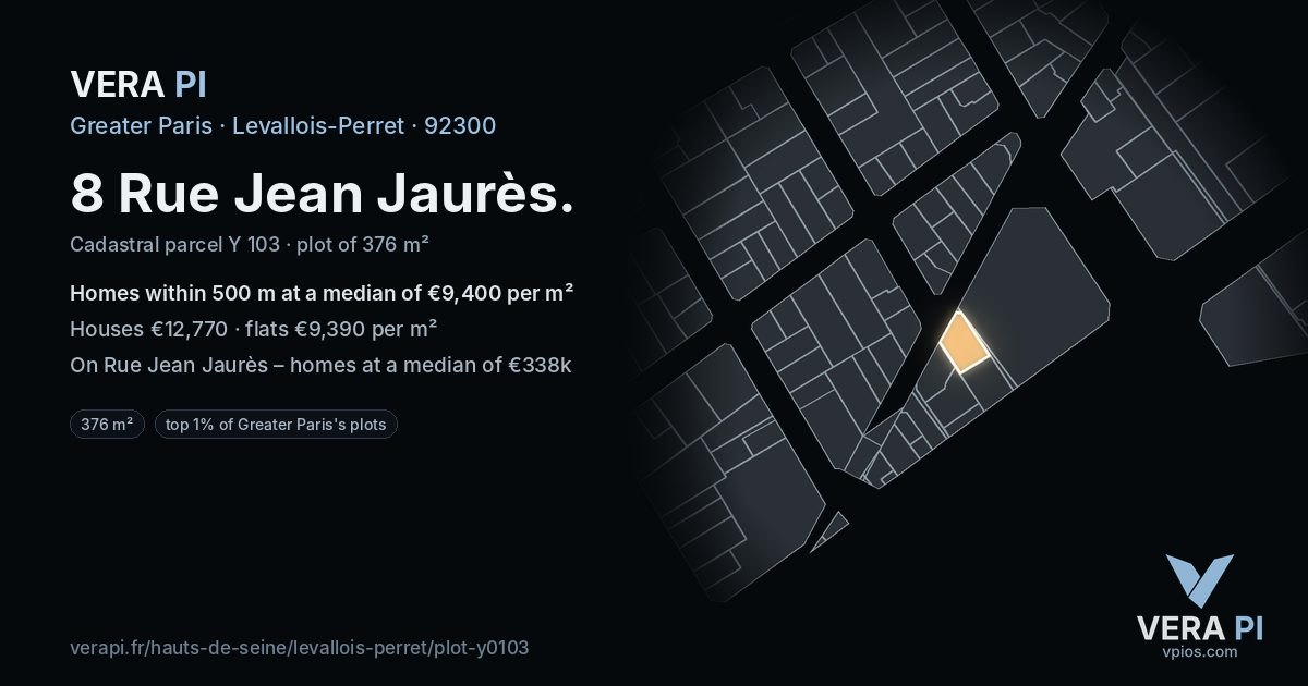 8 Rue Jean Jaurès, Levallois-Perret at night – the plot lit, the parcels around coloured by the prices near them