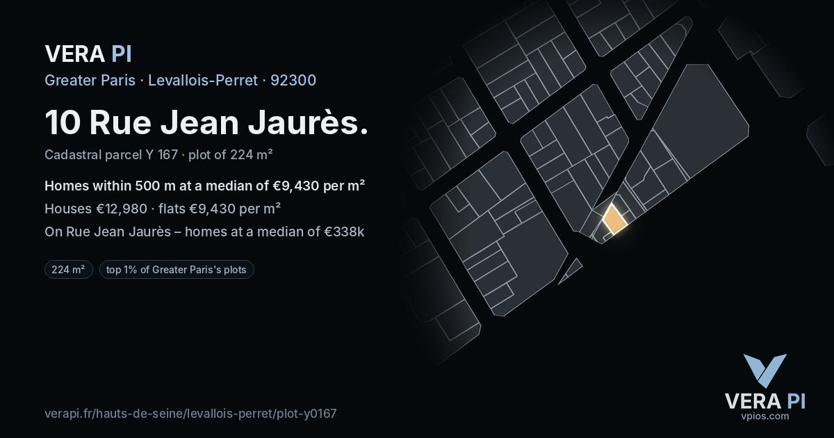 10 Rue Jean Jaurès, Levallois-Perret at night – the plot lit, the parcels around coloured by the prices near them