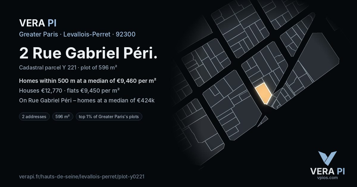 2 Rue Gabriel Péri, Levallois-Perret at night – the plot lit, the parcels around coloured by the prices near them