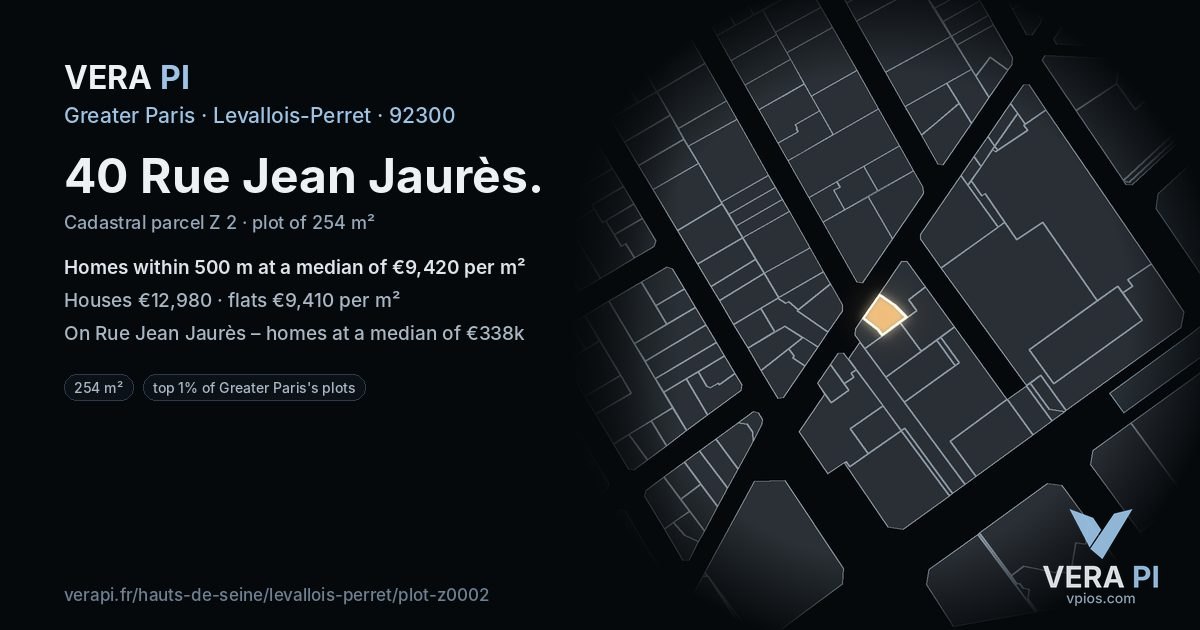 40 Rue Jean Jaurès, Levallois-Perret at night – the plot lit, the parcels around coloured by the prices near them