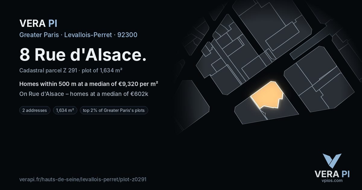 8 Rue d'Alsace, Levallois-Perret at night – the plot lit, the parcels around coloured by the prices near them