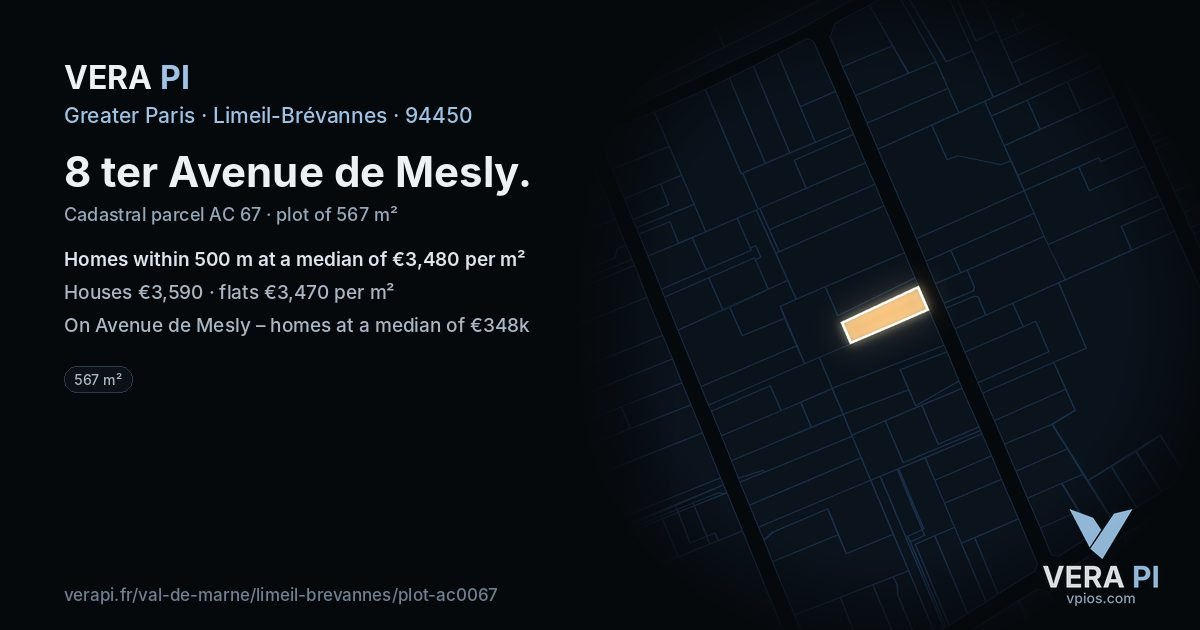 8 ter Avenue de Mesly, Limeil-Brévannes at night – the plot lit, the parcels around coloured by the prices near them